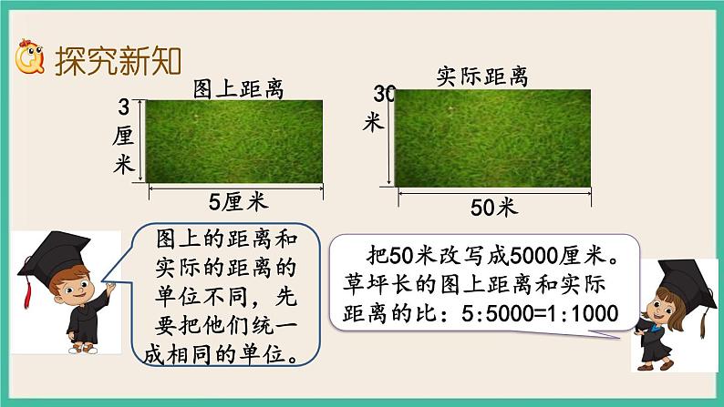 4.7 比例尺及其应用(1) 课件+练习 苏教版六下数学03