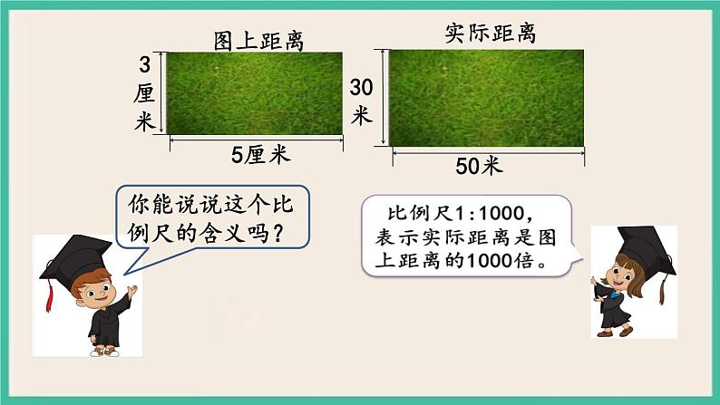 4.7 比例尺及其应用(1) 课件+练习 苏教版六下数学05