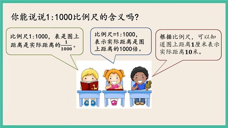 4.7 比例尺及其应用(1) 课件+练习 苏教版六下数学06