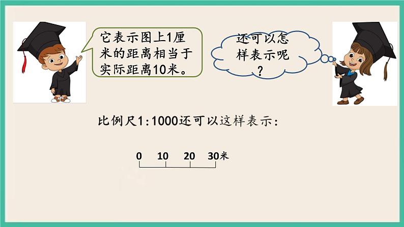 4.7 比例尺及其应用(1) 课件+练习 苏教版六下数学07