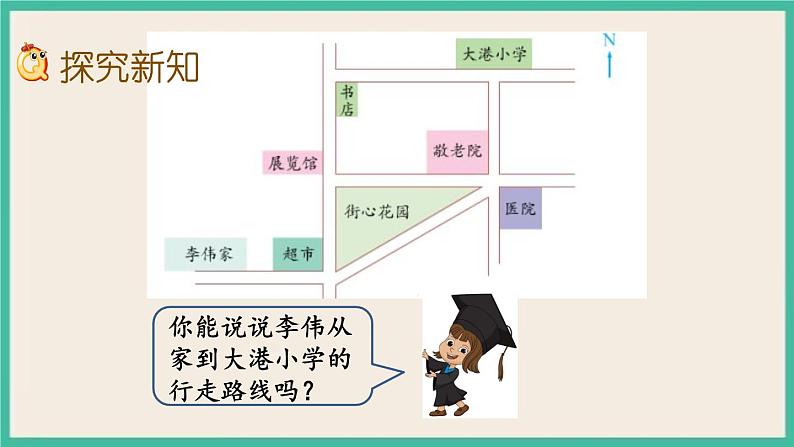 5.3 用方向和距离描述简单的行走路线 课件+练习 苏教版六下数学03