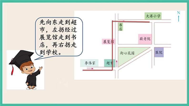 5.3 用方向和距离描述简单的行走路线 课件+练习 苏教版六下数学04