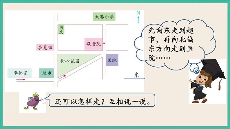 5.3 用方向和距离描述简单的行走路线 课件+练习 苏教版六下数学07