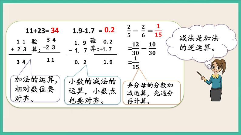 7.1.5 数的运算(1) 课件+练习 苏教版六下数学03
