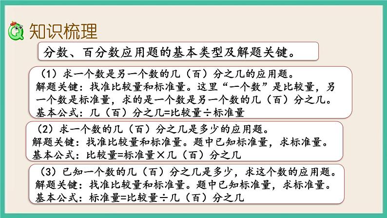 7.1.7 数的运算(3) 课件+练习 苏教版六下数学03