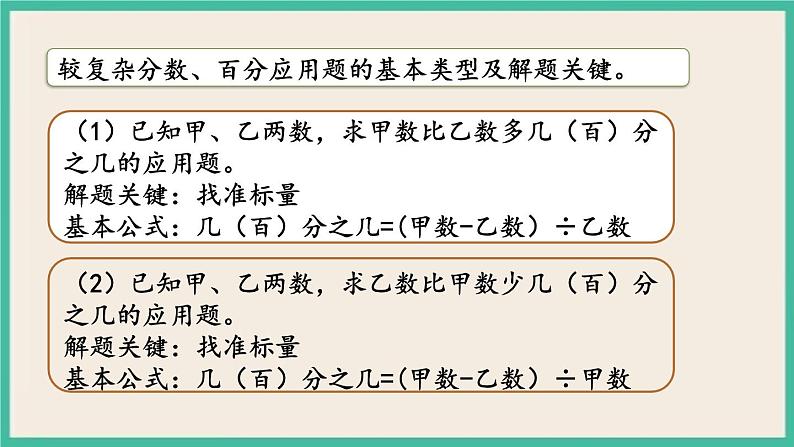 7.1.7 数的运算(3) 课件+练习 苏教版六下数学04