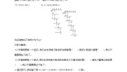 小学数学北师大版五年级上册5 除得尽吗学案
