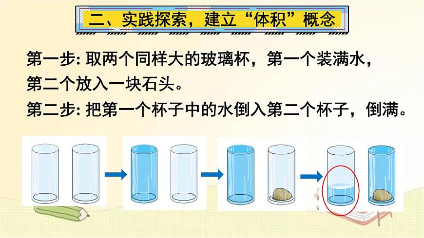 人教版數(shù)學(xué)五年級(jí)下冊 第1課時(shí) 體積和體積單位 課件第4頁