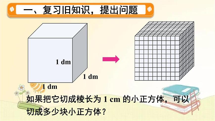 人教版數(shù)學(xué)五年級(jí)下冊 探索圖形 課件第2頁
