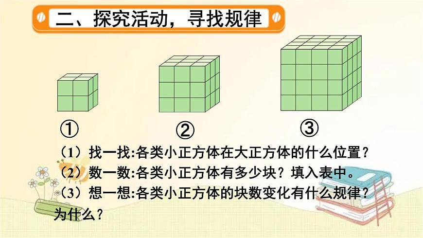 人教版數(shù)學(xué)五年級(jí)下冊 探索圖形 課件第5頁