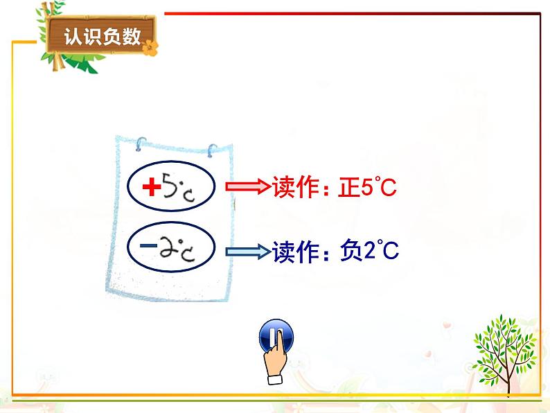 四年级数学北师大版上册 7.1 温度 课件2第3页