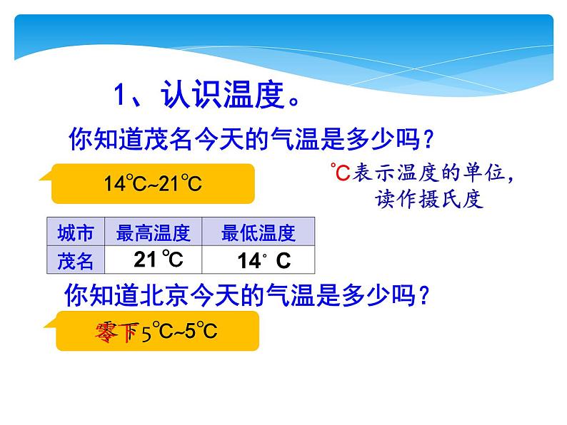 四年级数学北师大版上册 7.1 温度 课件403