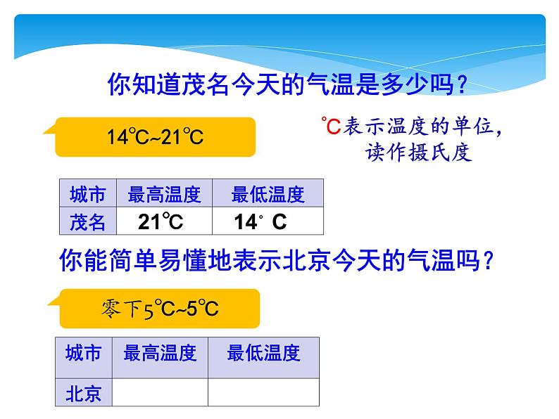 四年级数学北师大版上册 7.1 温度 课件406