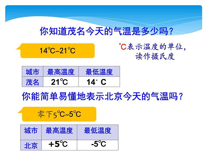 四年级数学北师大版上册 7.1 温度 课件408
