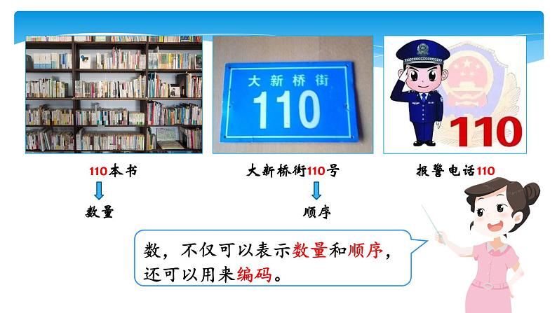 四年级数学北师大版上册 数学好玩《2.编码》 课件第3页