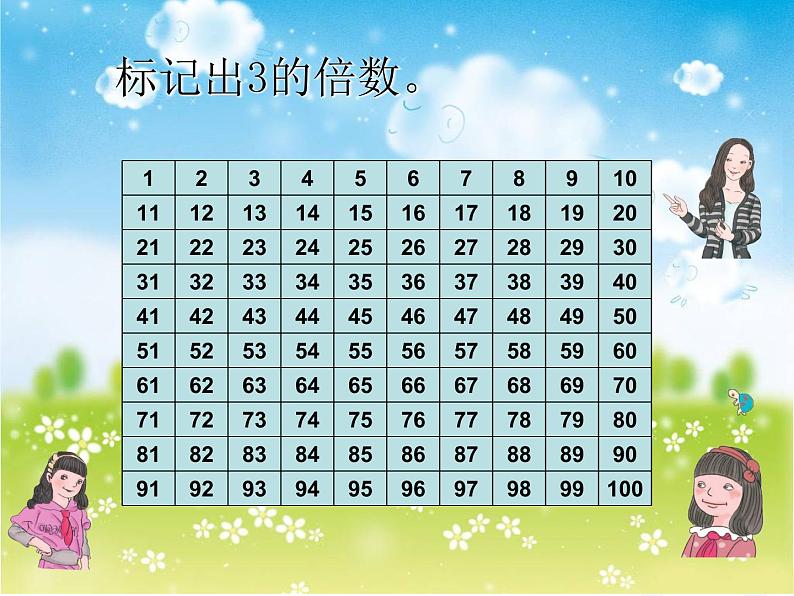 五年级数学北师大版上册 3.3 探索活动:3的倍数的特征 课件102