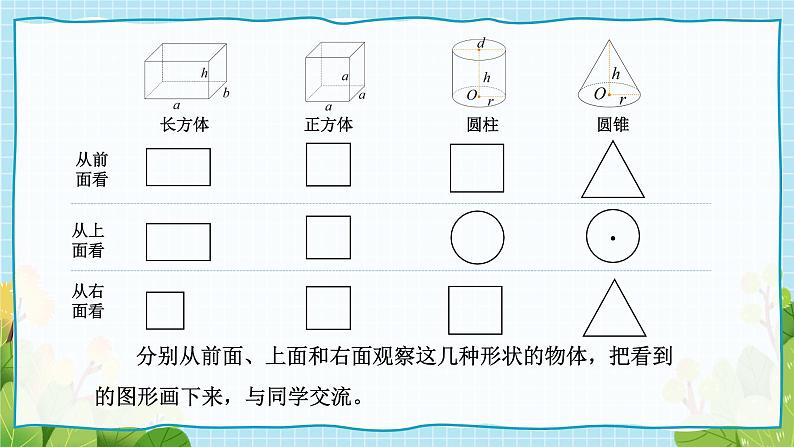 苏6数下 第7单元 总复习 2.图形与几何 第5课时 立体图形的认识 PPT课件第4页