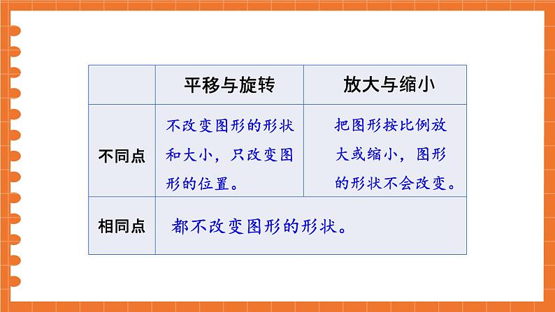 苏6数下 第7单元 总复习 2.图形与几何 第8课时 图形的运动 PPT课件第6页