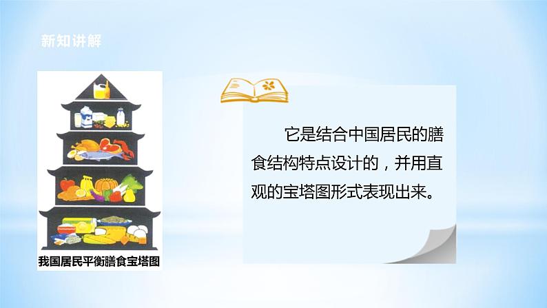 六年级数学北师大版上册 5.1 扇形统计图 课件2第8页
