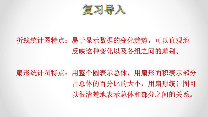 六年级数学北师大版上册 5.3 身高的情况 课件1第4页