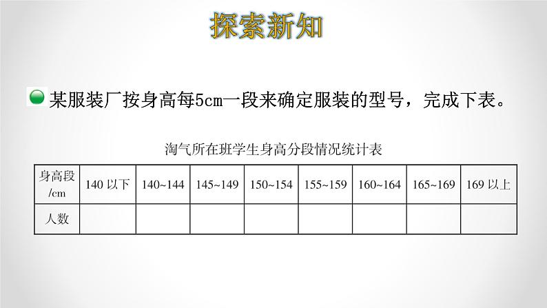 六年级数学北师大版上册 5.3 身高的情况 课件1第7页