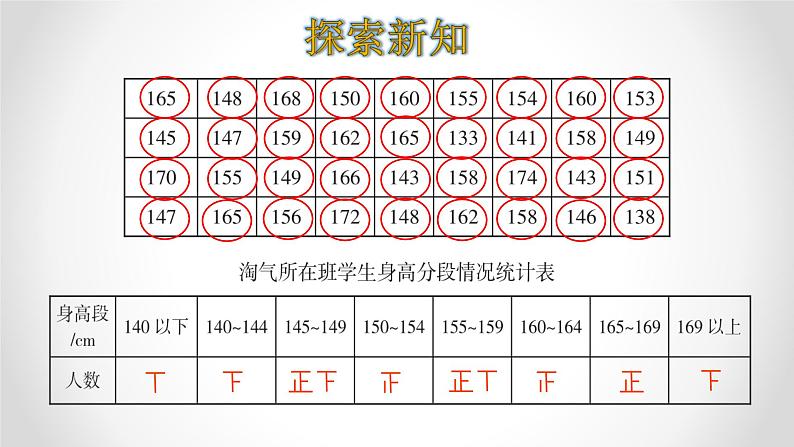 六年级数学北师大版上册 5.3 身高的情况 课件1第8页
