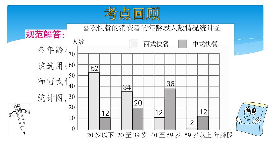 六年級(jí)數(shù)學(xué)北師大版上冊(cè) 五 數(shù)據(jù)處理   課件1第4頁