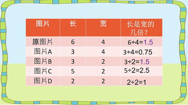六年级数学北师大版上册 6.1 生活中的比 课件第4页