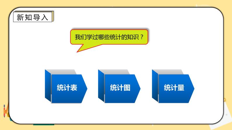 人教版小学数学六下6.3《统计与概率》PPT课件（送教案+练习）02