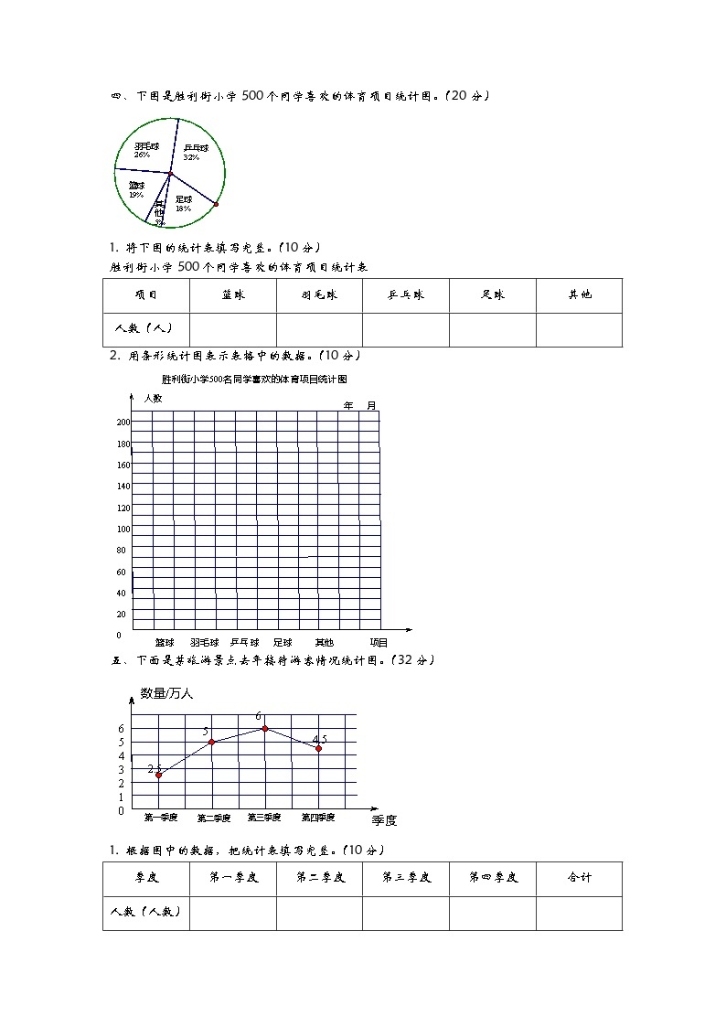 青岛版数学（六三制）六年级下册第五单元检测卷（2）附答案02