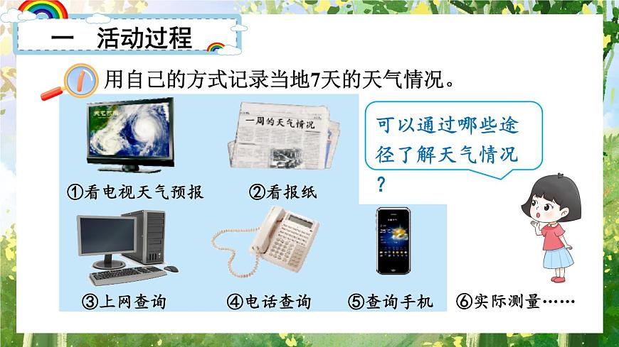 綜合與實(shí)踐 記錄天氣第3頁