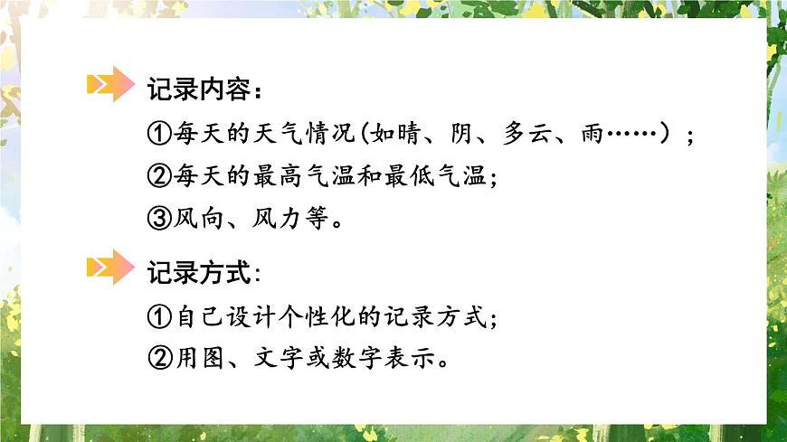 綜合與實(shí)踐 記錄天氣第4頁