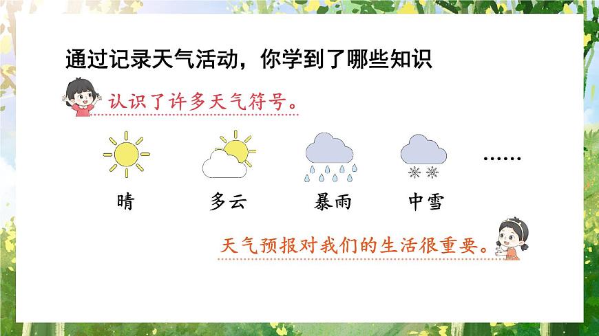 綜合與實(shí)踐 記錄天氣第6頁