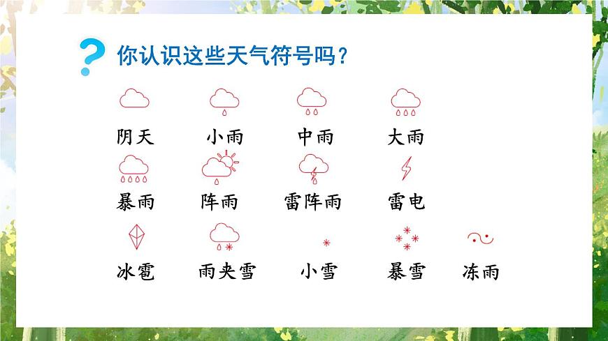 綜合與實(shí)踐 記錄天氣第7頁