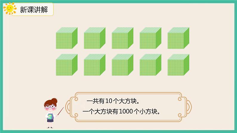 7.4 《认识一万》 课件PPT06