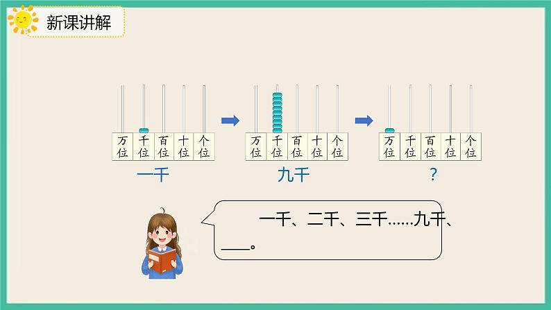 7.4 《认识一万》 课件PPT07