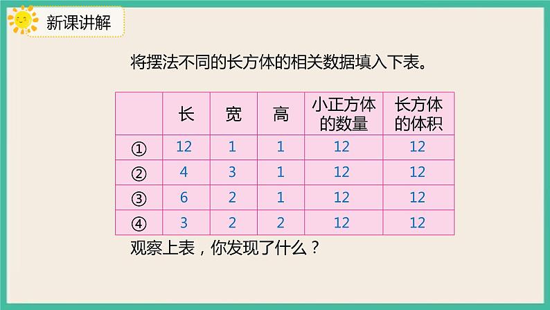 3.3.2《长方体、正方体的体积公式推导》课件PPT+习题(含答案)07