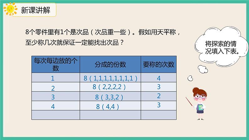 8.2 《运用优化策略解决问题》 课件PPT+习题(含答案)06