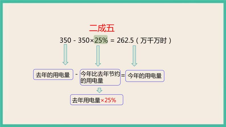 2.2《成数》课件+习题（含答案）08