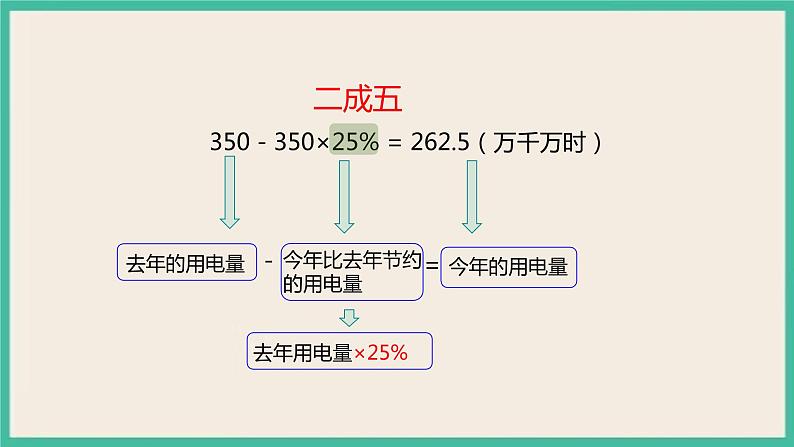 2.2《成数》课件+习题(含答案)08