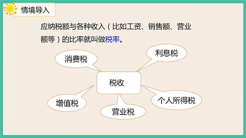 2.3《税率》课件第4页