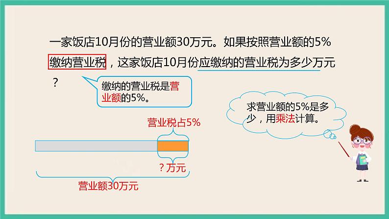 2.3《税率》课件第6页