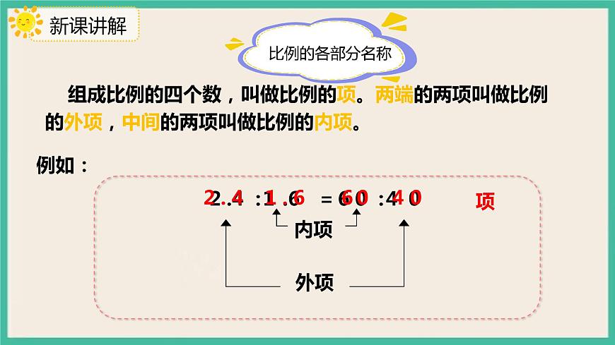 4.1.2《比例的基本性質(zhì)》課件第6頁(yè)