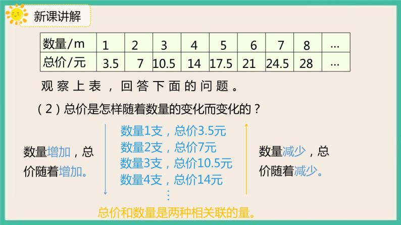 4.2.1《正比例》课件+习题（含答案)06