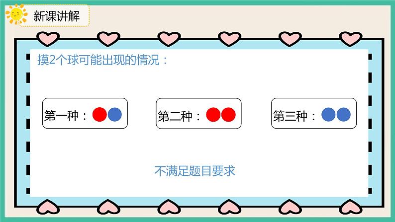 5.1.2《鸽巢问题(2)》课件第5页