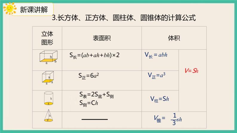 6.2.2《立体图形的认识与测量》课件+习题(含答案）07