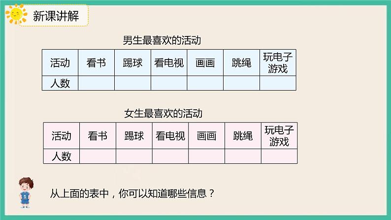 3《复式统计表》课件06