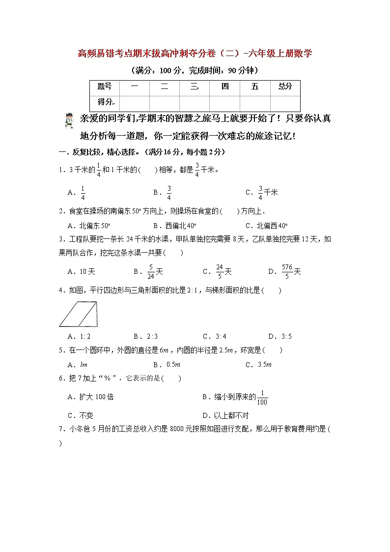 【期末模拟】人教版数学六年级上册-高频易错考点期末拔高冲刺夺分卷(二)(含答案)01