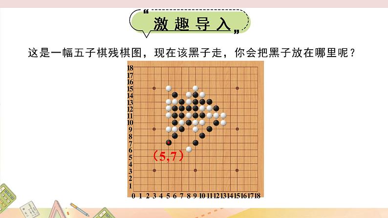 冀教版六下数学 《位置》第2课时 用数对表示点的位置 课件第2页