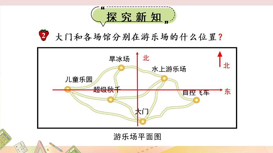 冀教版六下數(shù)學(xué) 《位置》第2課時(shí) 用數(shù)對(duì)表示點(diǎn)的位置  課件第3頁(yè)
